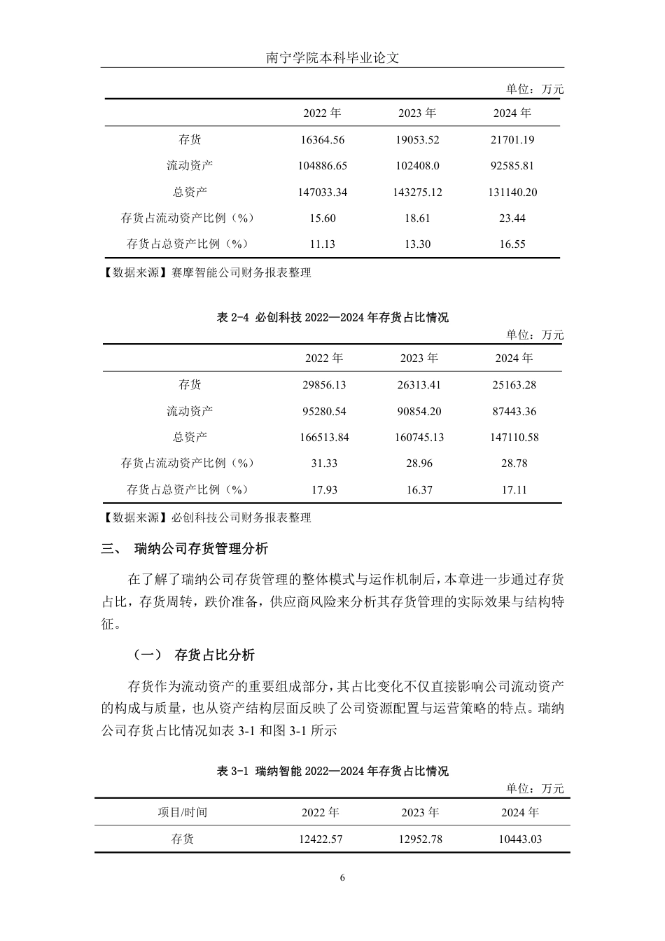 26年CH财务管理 中型智能设备制造企业存货管理问题分析——以瑞纳智能设备公司为例终稿全日制-约19887字符.pdf_第9页