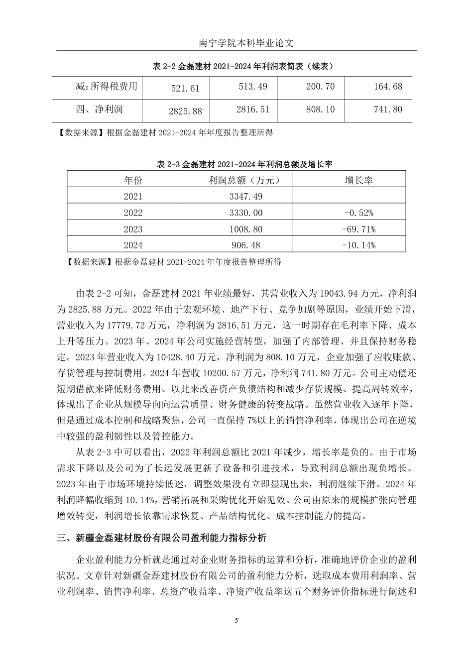 26年CH会计学 大型建材企业盈利能力分析——以新疆金磊建材股份有限公司为例终稿全日制-约18231字符.pdf_第8页