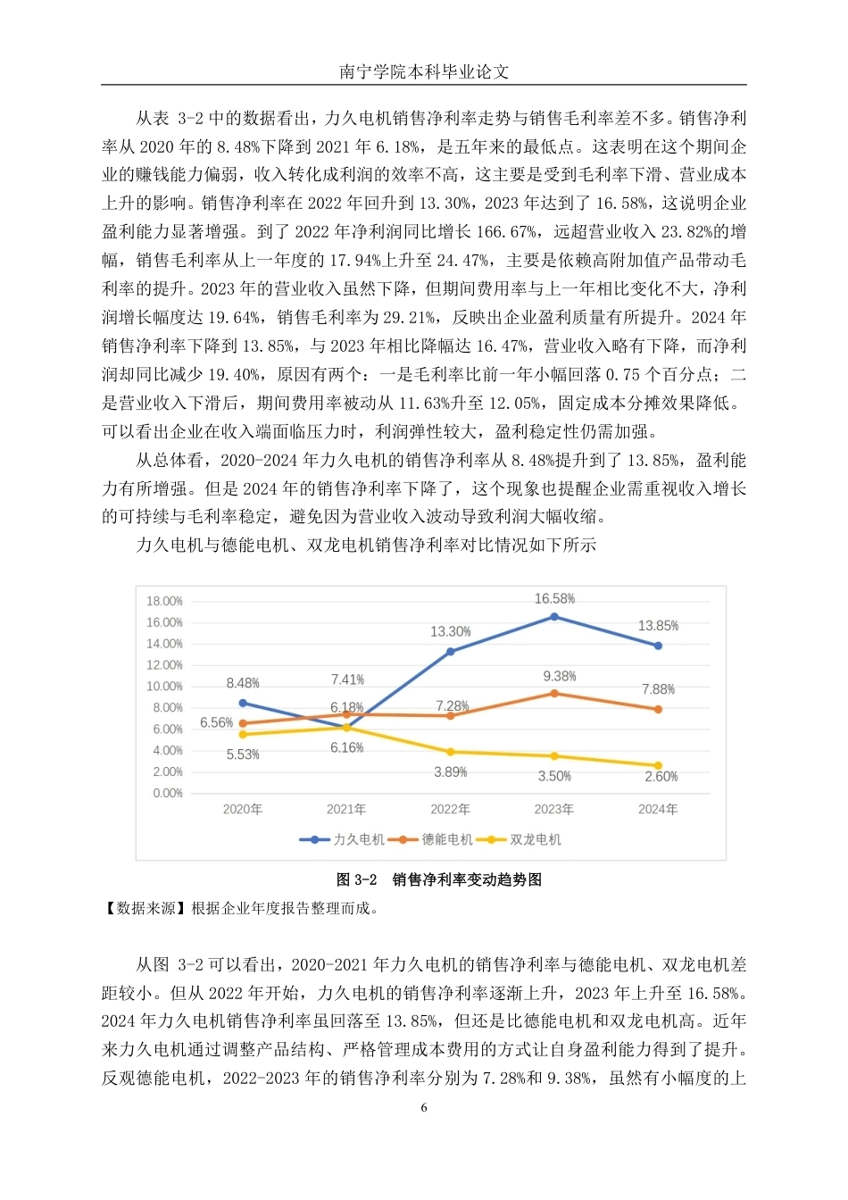 26年CH会计学 电机制造企业盈利能力分析——以山东力久特种电机股份有限公司为例终稿全日制-约17750字符.pdf_第9页