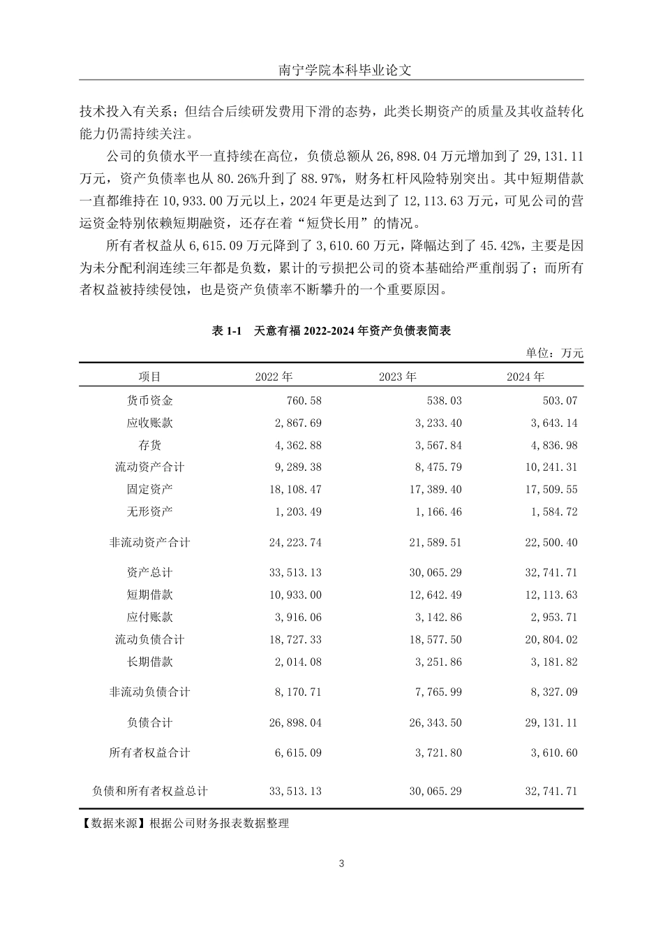 26年CH财务管理 中型印刷企业偿债能力分析——以天意有福科技股份有限公司为例终稿全日制-约18567字符.pdf_第6页