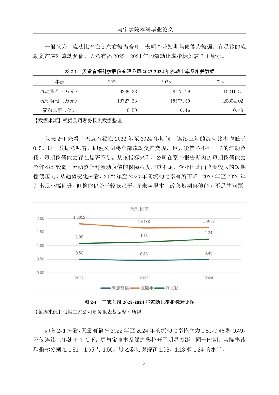 26年CH财务管理 中型印刷企业偿债能力分析——以天意有福科技股份有限公司为例终稿全日制-约18567字符.pdf_第9页