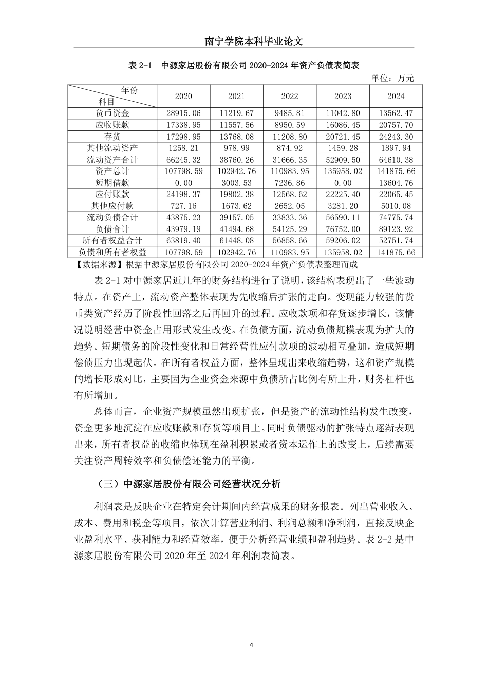 26年CH会计学 中型家居制造业企业偿债能力分析——以浙江中源家居股份有限公司为例终稿全日制-约20324字符.pdf_第7页