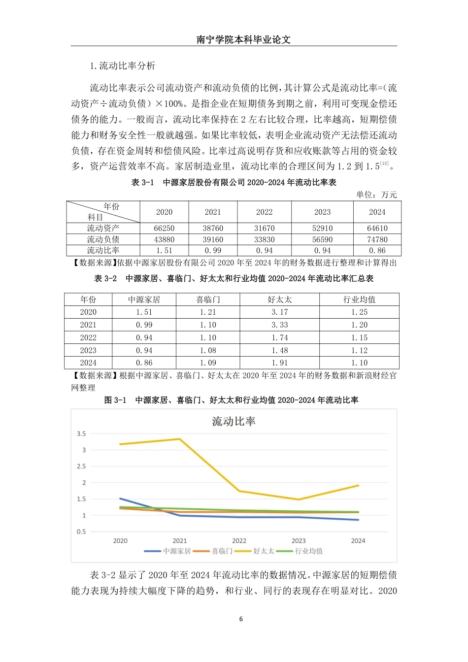26年CH会计学 中型家居制造业企业偿债能力分析——以浙江中源家居股份有限公司为例终稿全日制-约20324字符.pdf_第9页