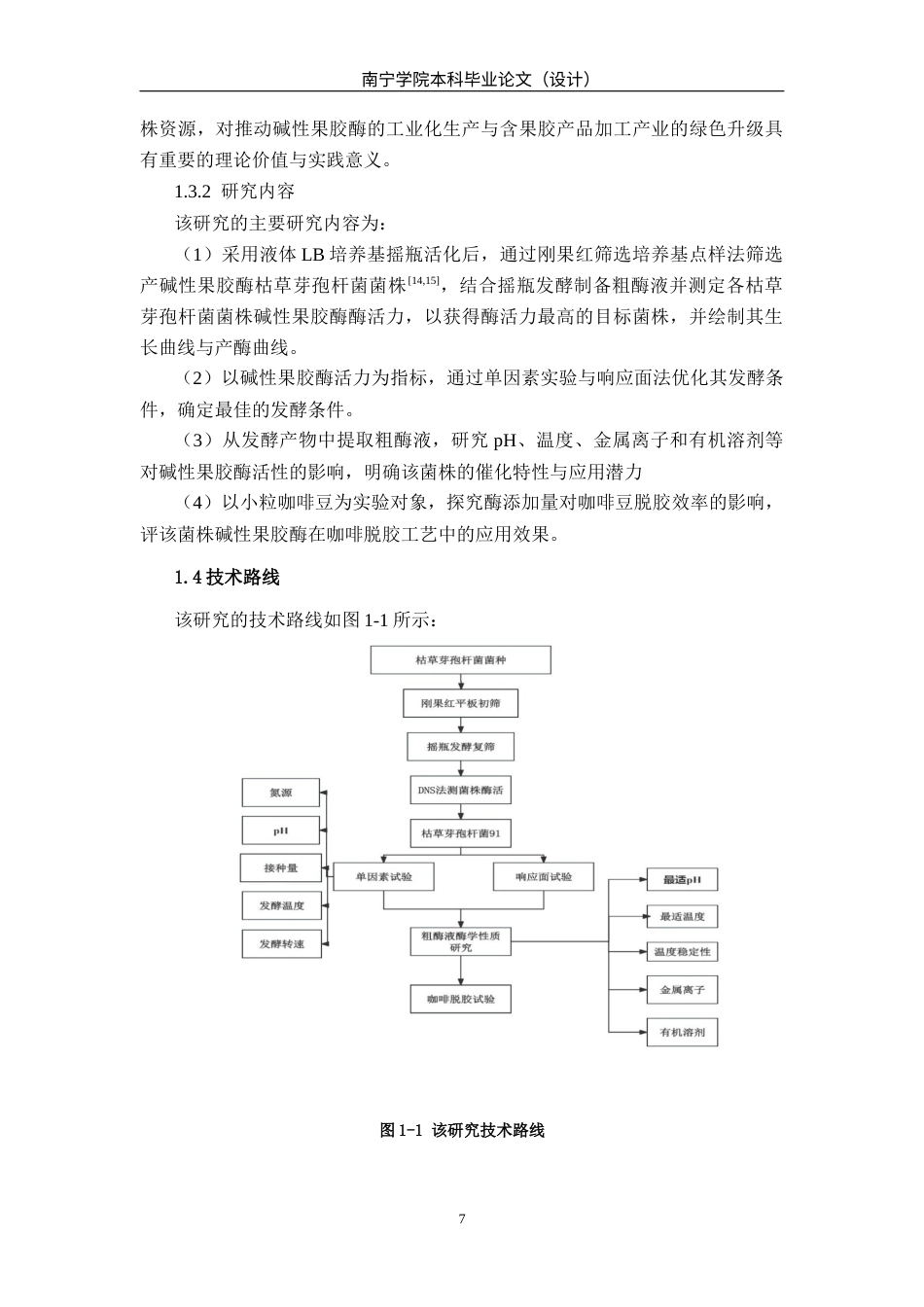 26年CH食品质量与安全 枯草芽孢杆菌91产碱性果胶酶的培养条件优化及粗酶液在咖啡豆中的脱胶应用研究全日制终稿(15320字).docx_第7页