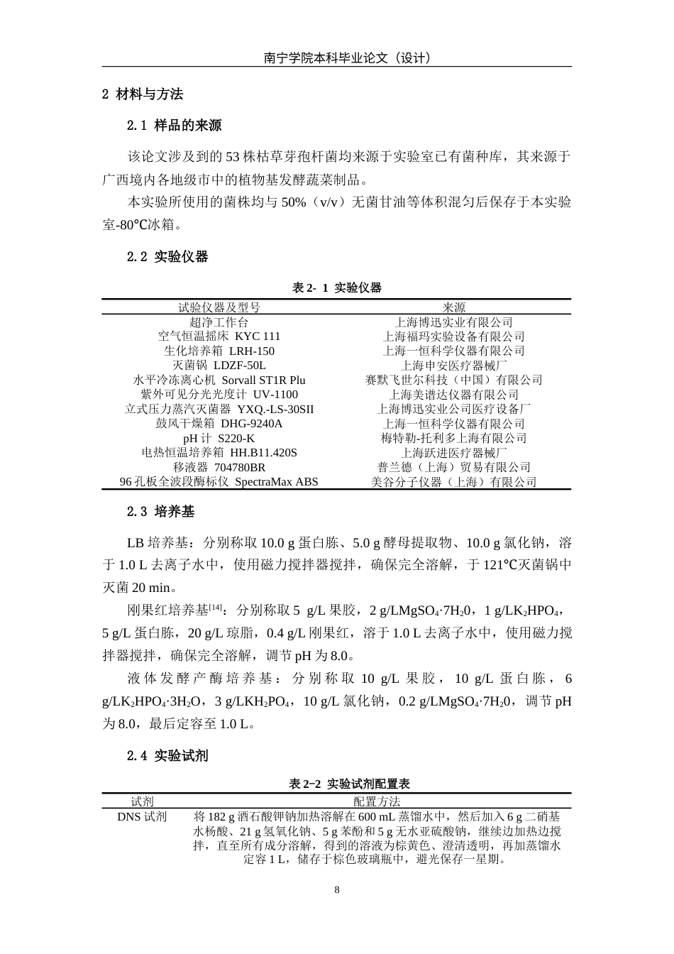 26年CH食品质量与安全 枯草芽孢杆菌91产碱性果胶酶的培养条件优化及粗酶液在咖啡豆中的脱胶应用研究全日制终稿(15320字).docx_第8页