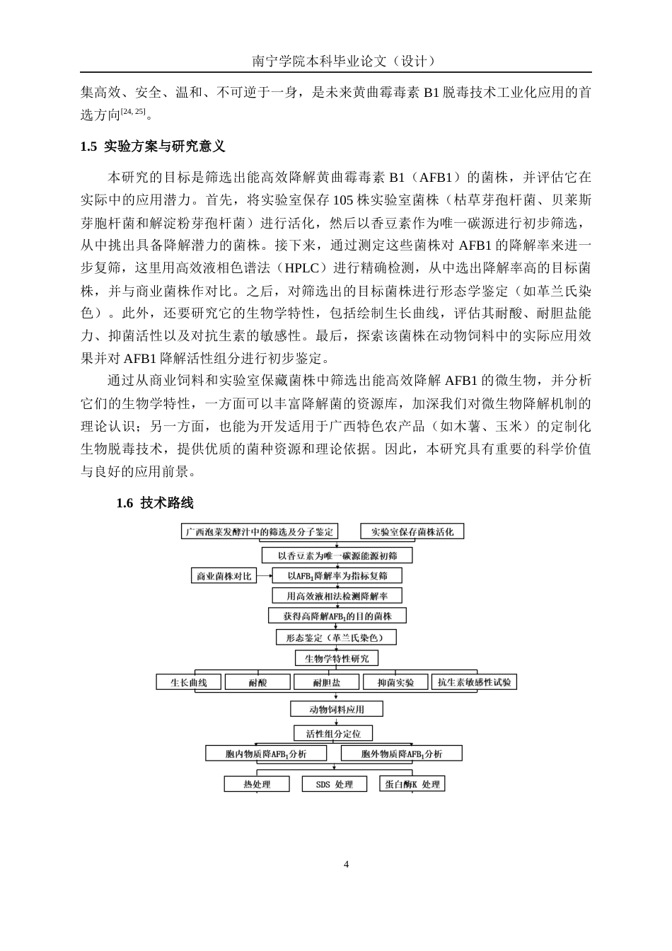 26年CH食品质量与安全 黄曲霉毒素B1高效降解菌的筛选、生物学特性分析与应用全日制终稿(19175字).docx_第9页