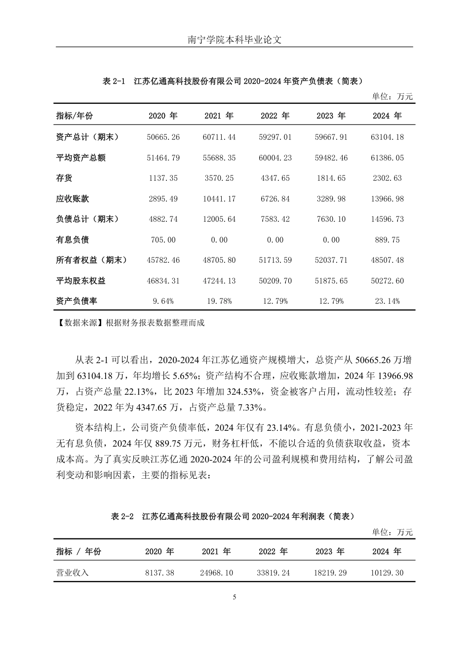 26年CH会计学 基于杜邦分析法的江苏亿通高科技股份有限公司盈利能力分析终稿全日制-约19286字符.pdf_第9页