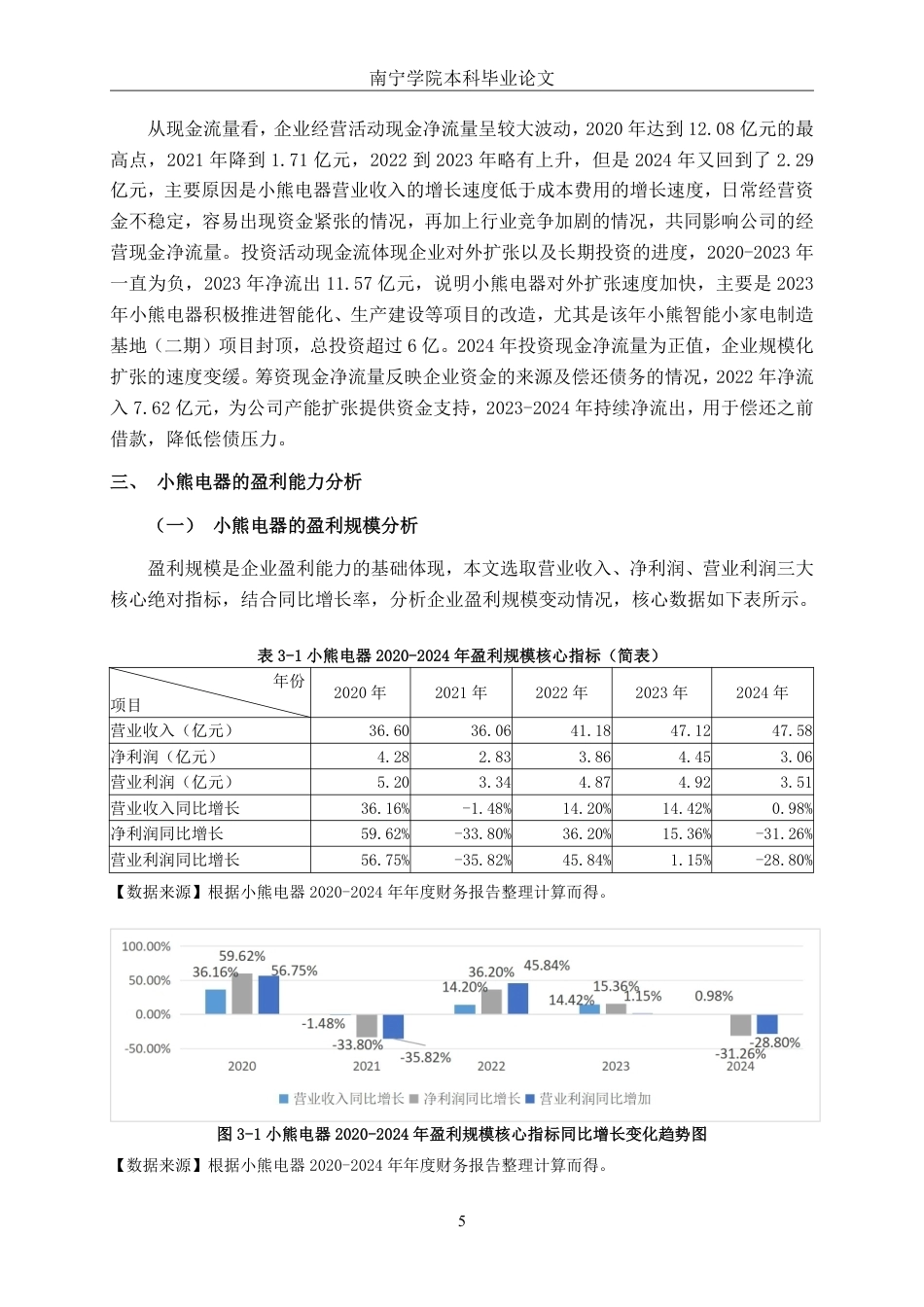 26年CH财务管理 小熊电器股份有限公司盈利能力探究终稿全日制-约16134字符.pdf_第8页