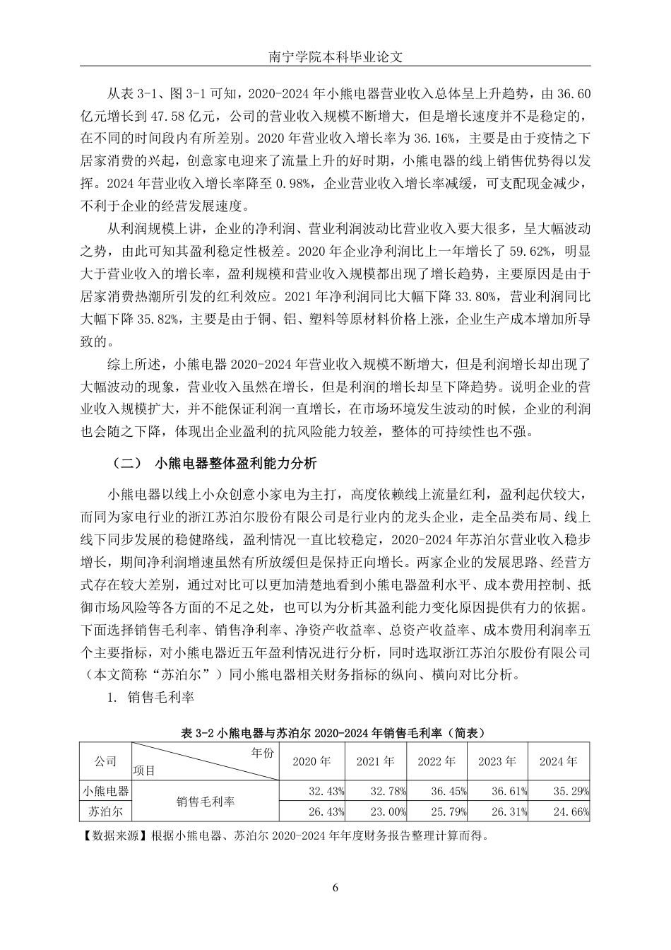 26年CH财务管理 小熊电器股份有限公司盈利能力探究终稿全日制-约16134字符.pdf_第9页