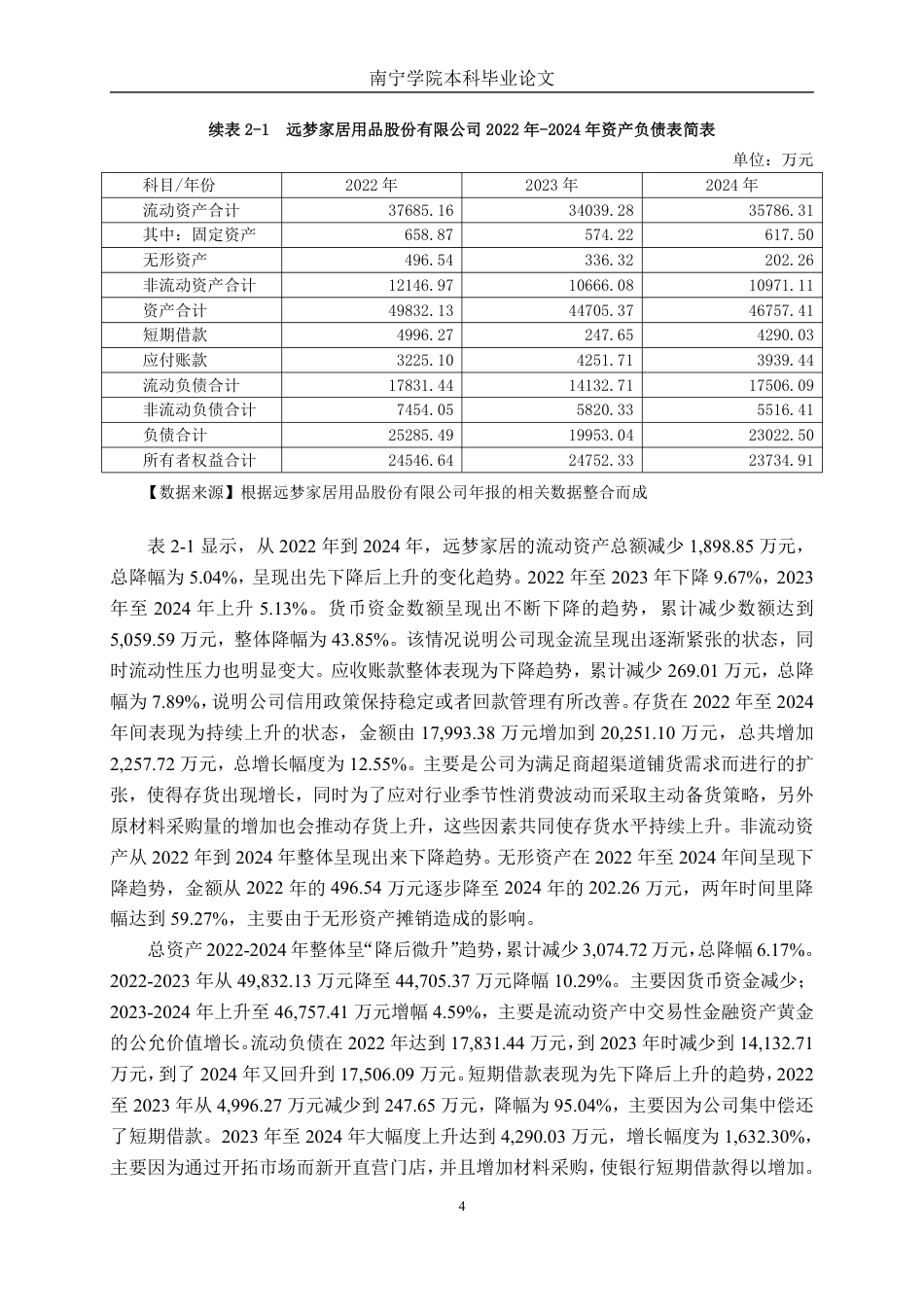 26年CH财务管理 大型家居制造企业盈利能力分析——以远梦家居为例终稿全日制-约22709字符.pdf_第8页