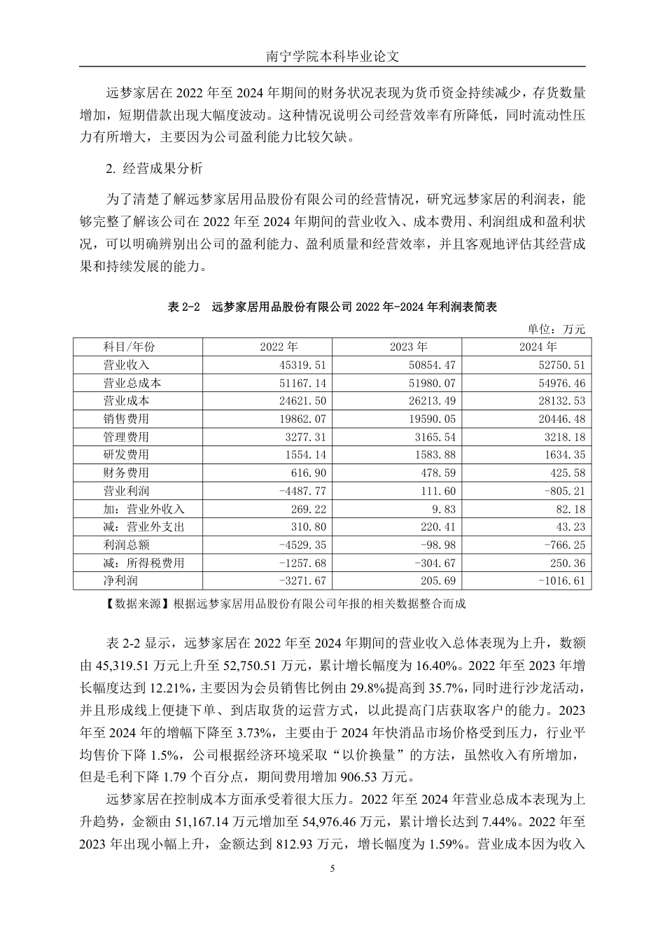 26年CH财务管理 大型家居制造企业盈利能力分析——以远梦家居为例终稿全日制-约22709字符.pdf_第9页