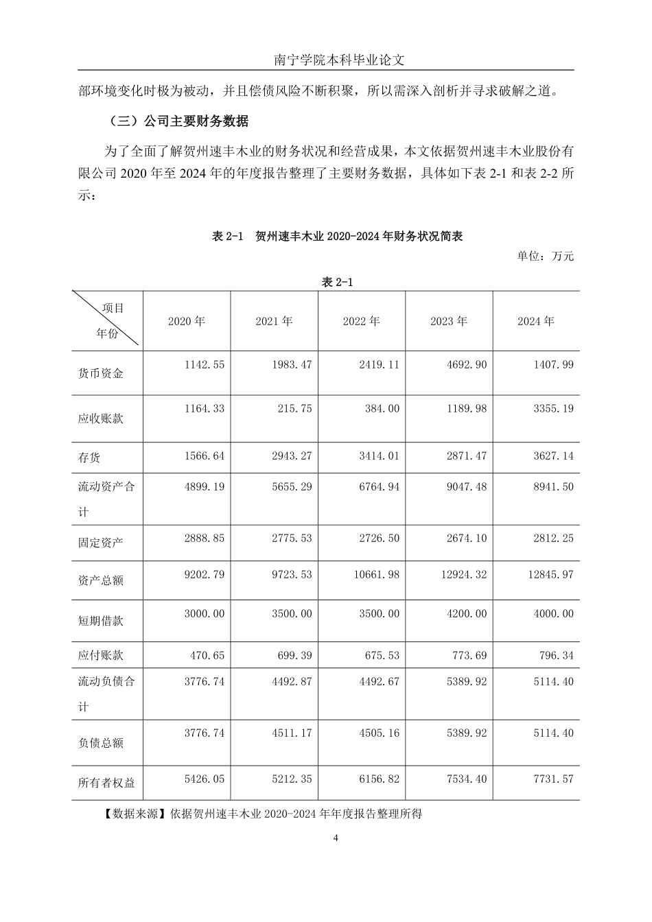 26年CH会计学 中小板材企业的偿债困境与破解之道——基于贺州速丰木业的案例研究终稿全日制-约18528字符.pdf_第7页