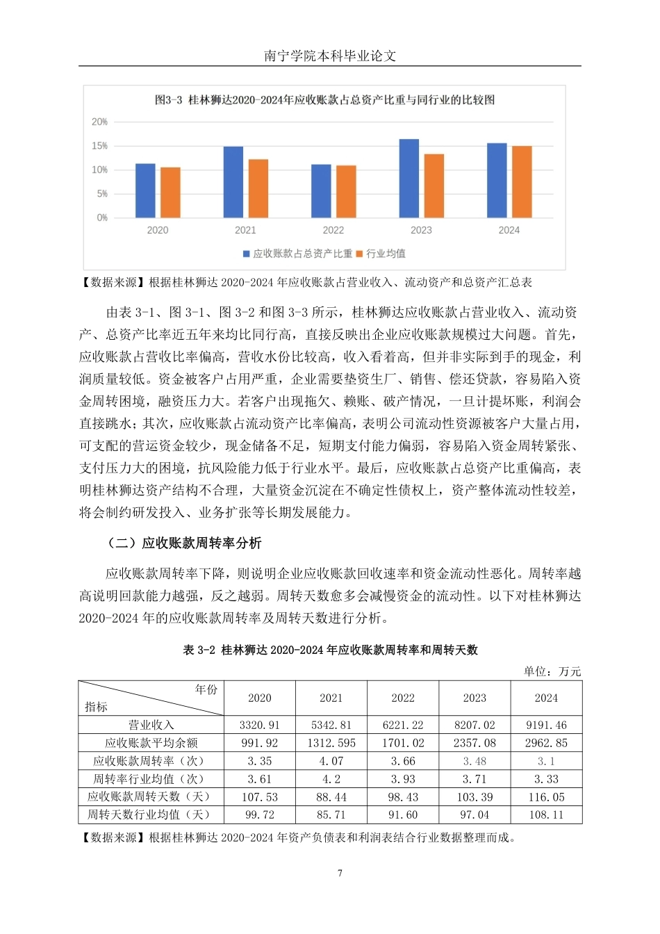 26年CH中型高新技术企业应收账款管理问题探究——以桂林狮达技术股份有限公司为例-约16566字符.pdf_第10页