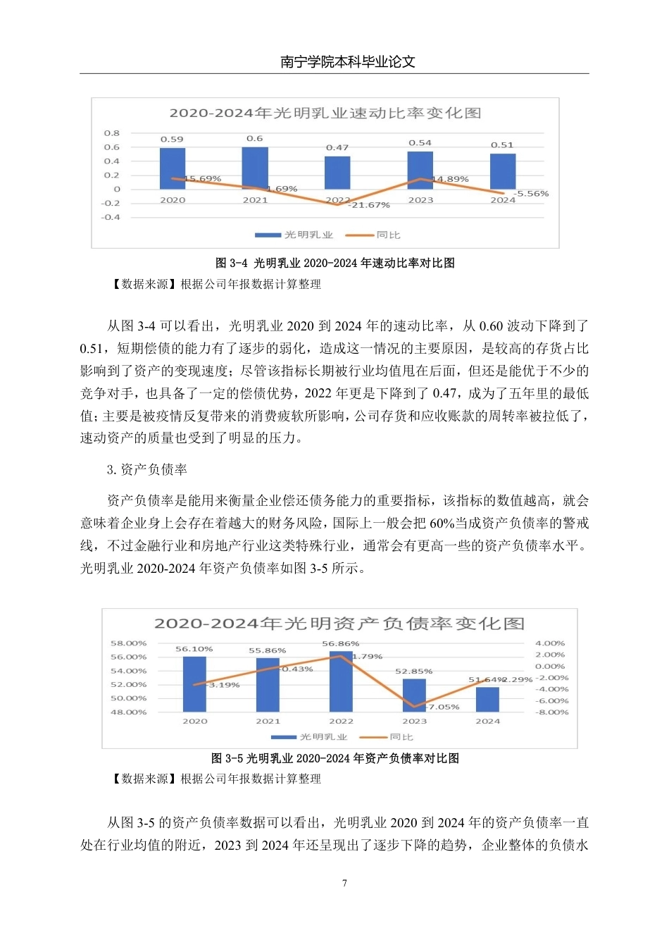 26年CH经济与金融 光明乳业股份有限公司股票投资价值分析终稿全日制-约16274字符.pdf_第10页