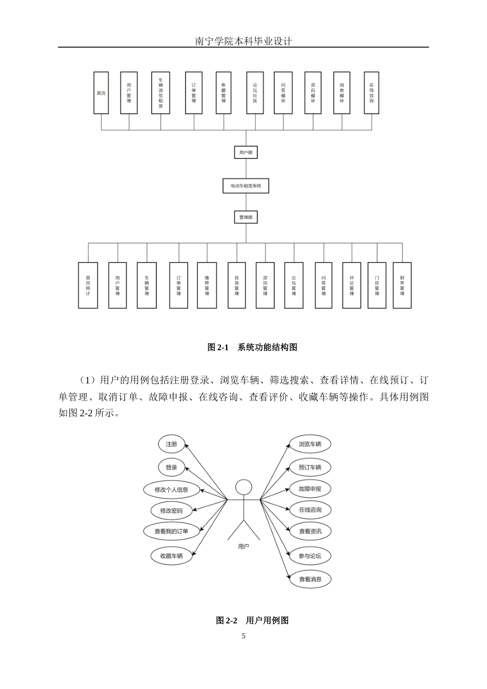 26年CH计算机科学 基于Spring Boot的城市共享电动车租赁系统设计与实现终稿全日制(21579字).docx_第8页