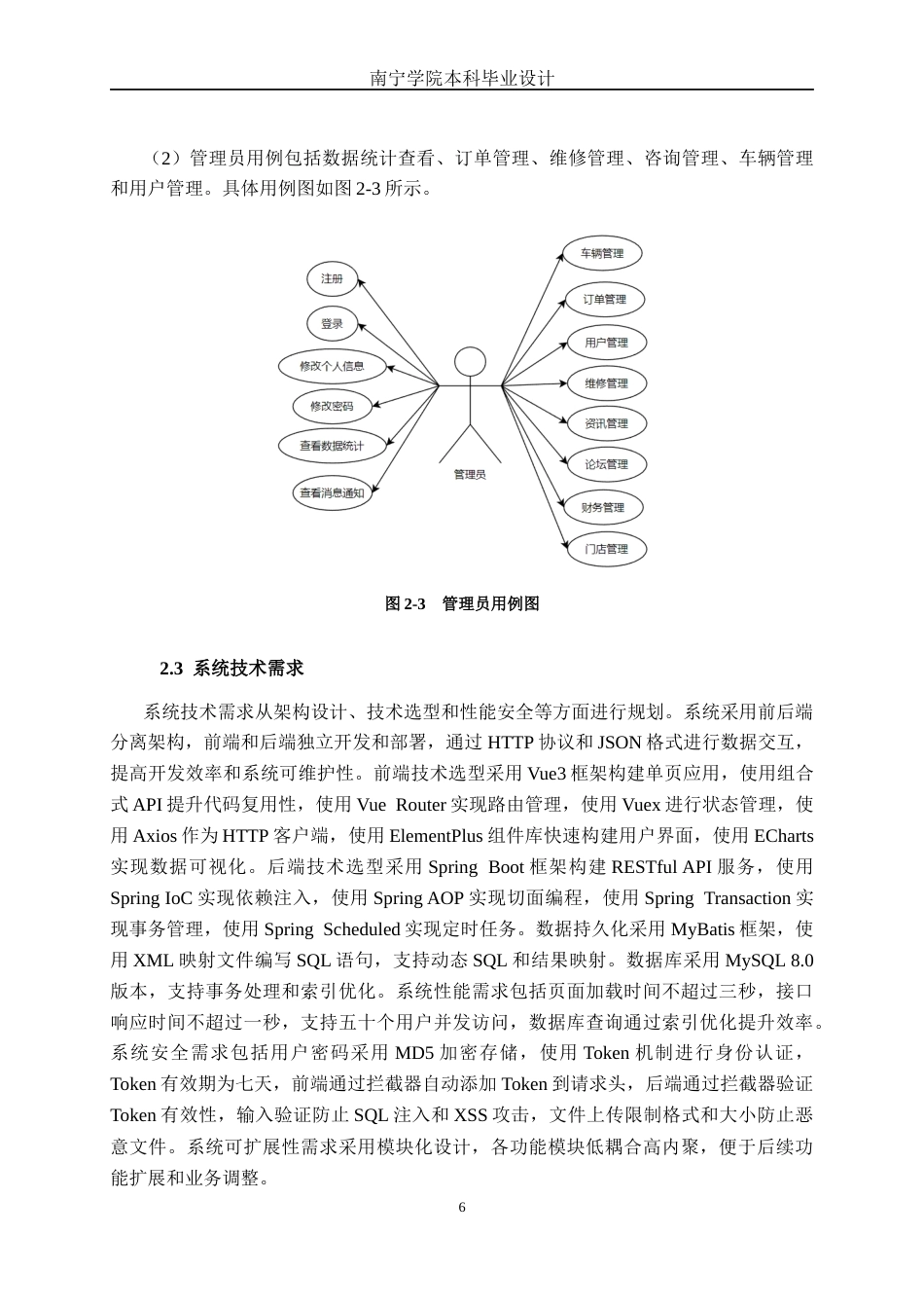 26年CH计算机科学 基于Spring Boot的城市共享电动车租赁系统设计与实现终稿全日制(21579字).docx_第9页