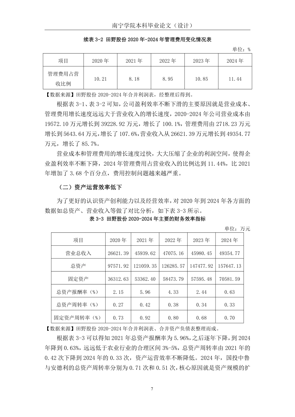 26年CH农业企业盈利能力分析——以田野股份为例-约16202字符.pdf_第10页