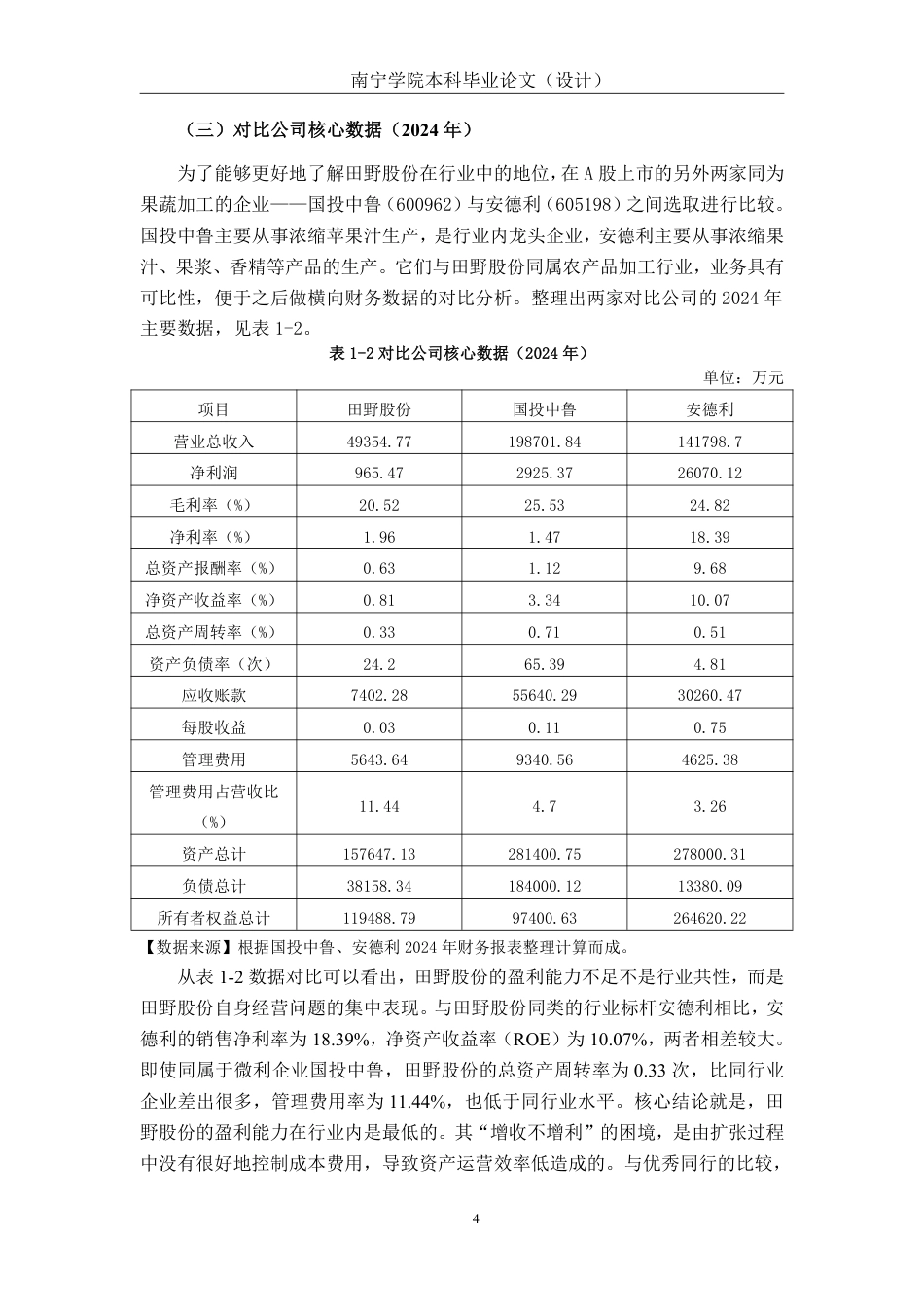 26年CH农业企业盈利能力分析——以田野股份为例-约16202字符.pdf_第7页