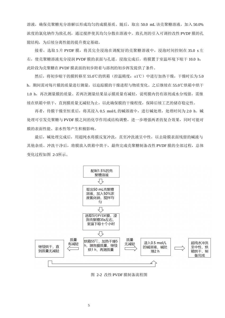 26年CH环境科学 壳聚糖改性聚偏氟乙烯微滤膜的研究(14013字).docx_第9页