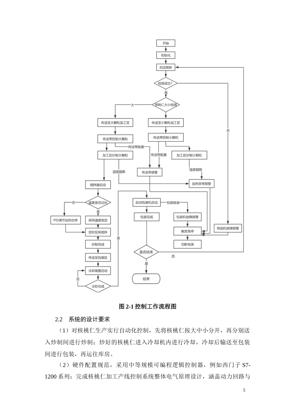 26年CH电气工程及其自动化 基于PLC的核桃仁加工生产线控制系统设计(10646字).docx_第8页
