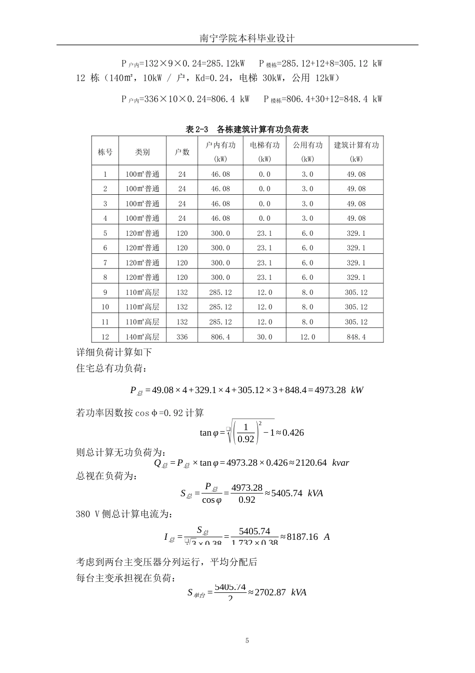 26年CH电气自动化 名仕华府住宅小区降压变电所电气主接线及配电室布置设计终稿全日制(13040字).docx_第9页