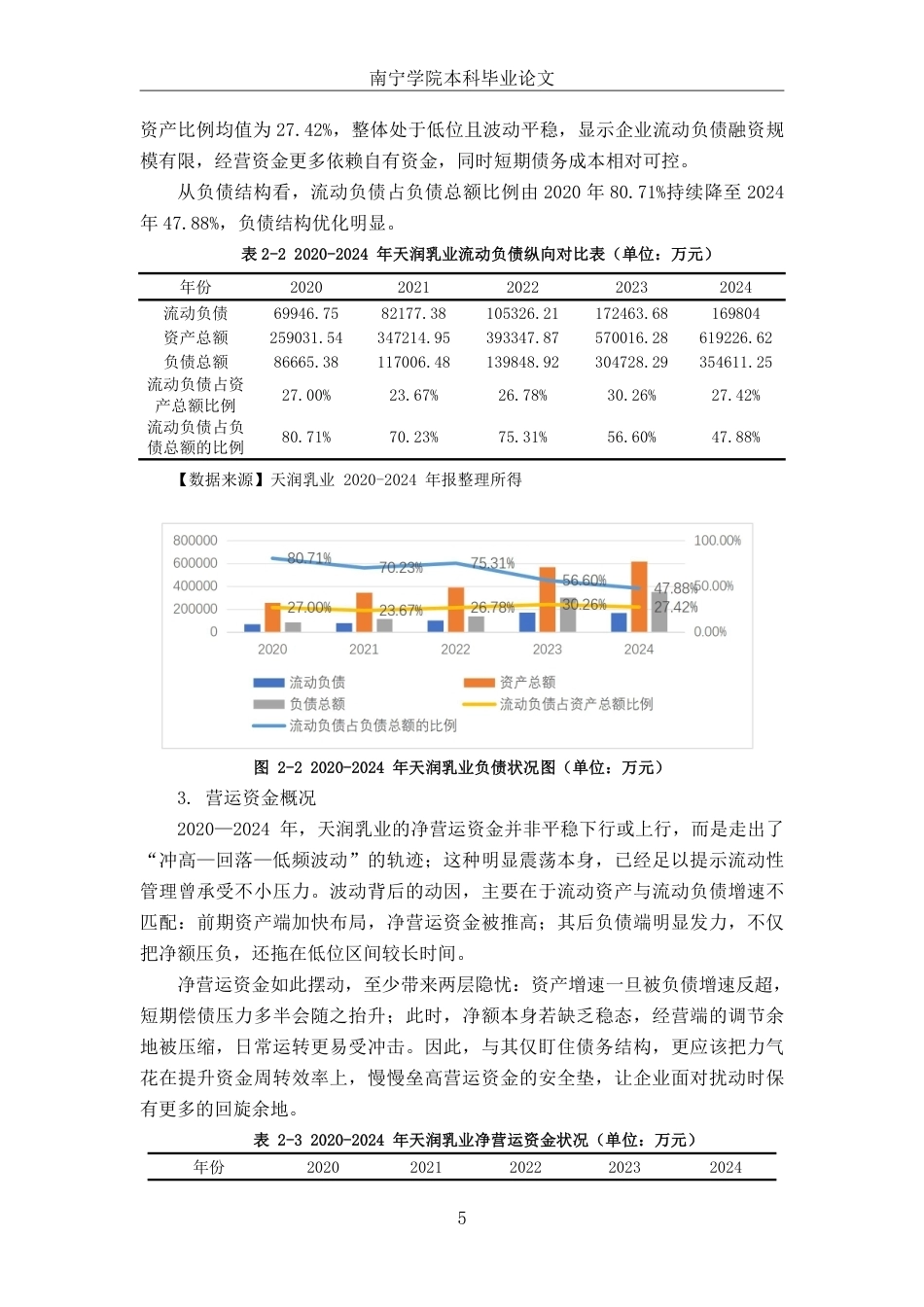 26年CH财务管理 供应链视角下天润乳业营运资金管理研究终稿全日制-约18955字符.pdf_第10页