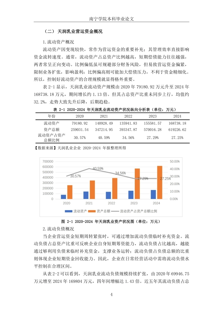 26年CH财务管理 供应链视角下天润乳业营运资金管理研究终稿全日制-约18955字符.pdf_第9页