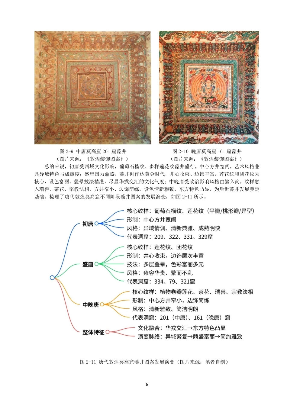 26年CH服装设计工程 唐代敦煌藻井图案元素在现代女装设计中的应用——瑞映敦煌-约19407字符.pdf_第10页