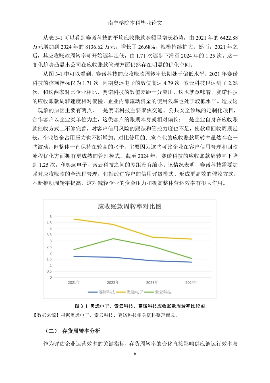 26年CH会计学 广东赛诺科技股份有限公司营运能力分析终稿全日制-约21751字符.pdf_第9页
