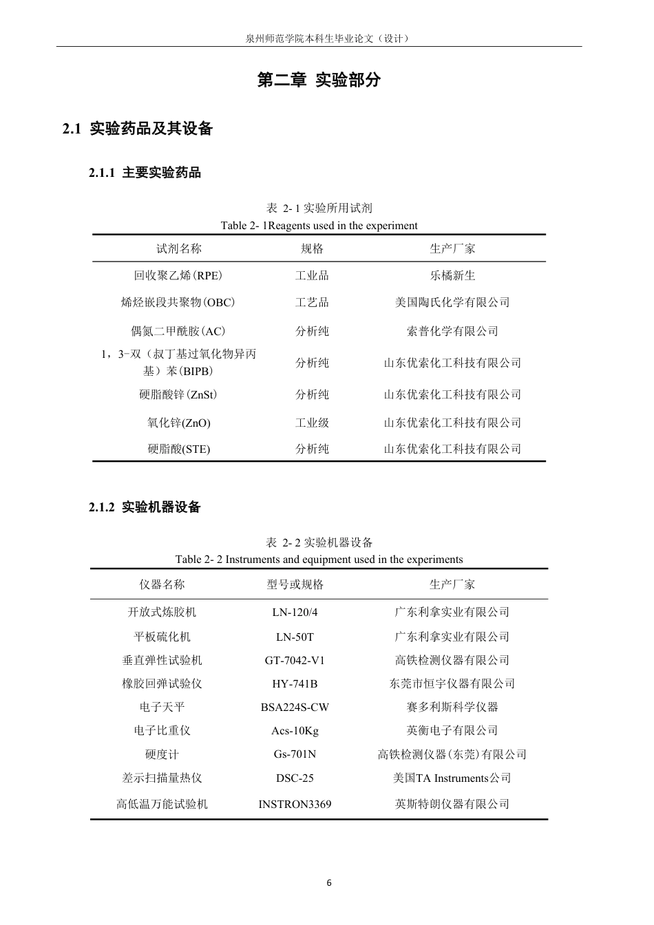 26年CH材料化学 基于OBC改性的废旧PE回收材料的制备与性能研究-约18320字符.pdf_第10页