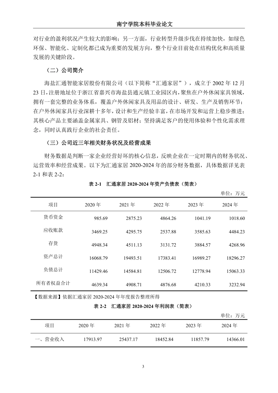 26年CH会计学 家具制造企业盈利能力分析——以海盐汇通智能家居股份有限公司为例终稿全日制-约23397字符.pdf_第8页