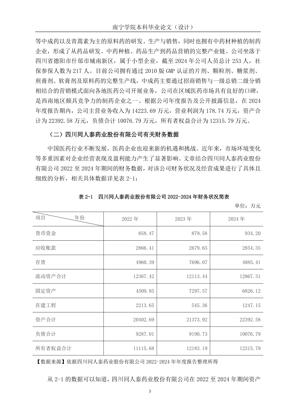 26年CH会计学 医药企业盈利能力探析——以四川同人泰药业股份有限公司为例终稿全日制-约19671字符.pdf_第6页