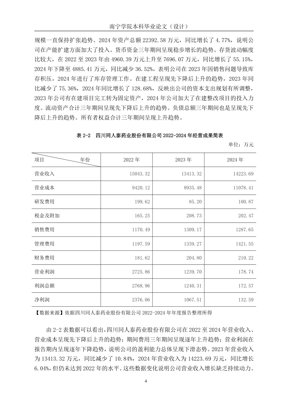 26年CH会计学 医药企业盈利能力探析——以四川同人泰药业股份有限公司为例终稿全日制-约19671字符.pdf_第7页