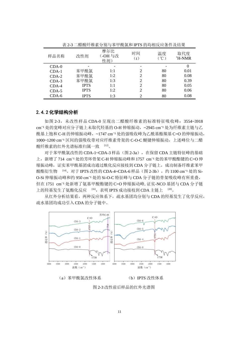 26年CH纺织工程 二醋酸纤维素的疏水改性及其结构与热性能研究纺织与服装-终稿全日制(9732字).docx_第10页