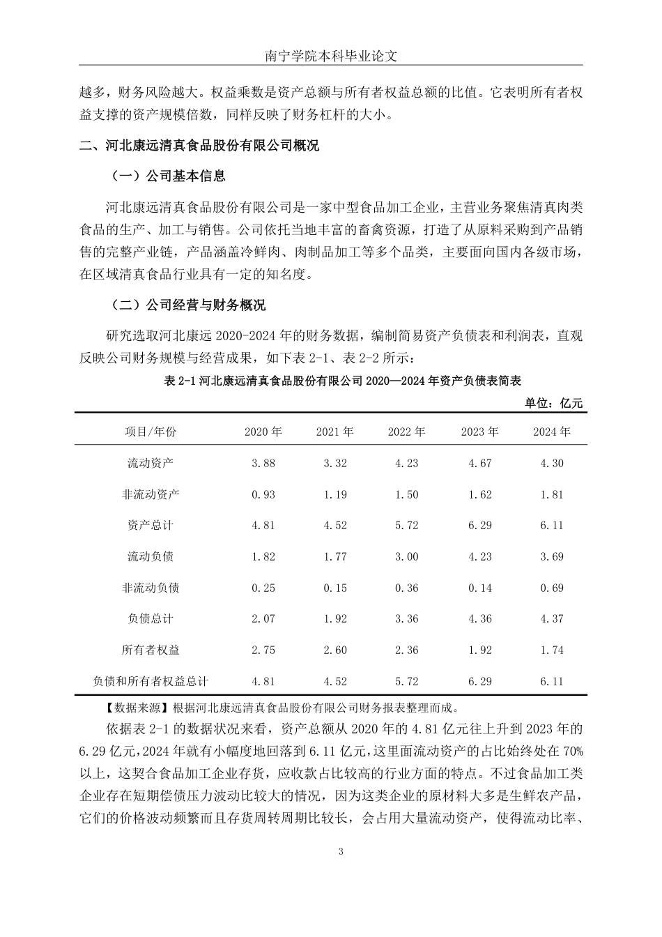 26年CH会计学 中型食品加工企业偿债能力分析——以河北康远清真食品股份有限公司为例终稿全日制-约17598字符.pdf_第6页