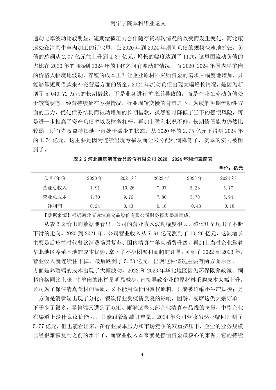 26年CH会计学 中型食品加工企业偿债能力分析——以河北康远清真食品股份有限公司为例终稿全日制-约17598字符.pdf_第7页