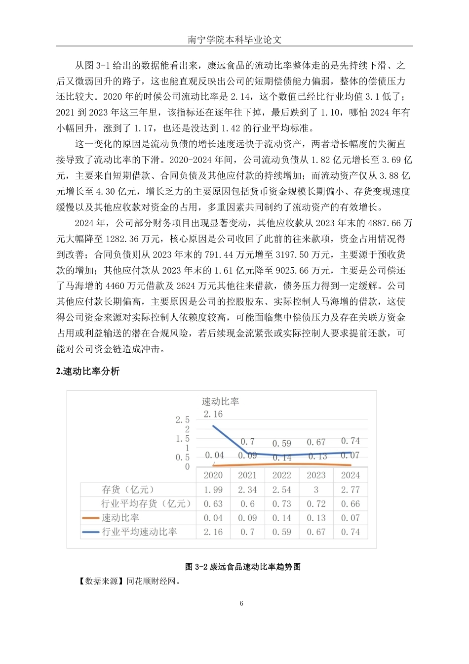 26年CH会计学 中型食品加工企业偿债能力分析——以河北康远清真食品股份有限公司为例终稿全日制-约17598字符.pdf_第9页