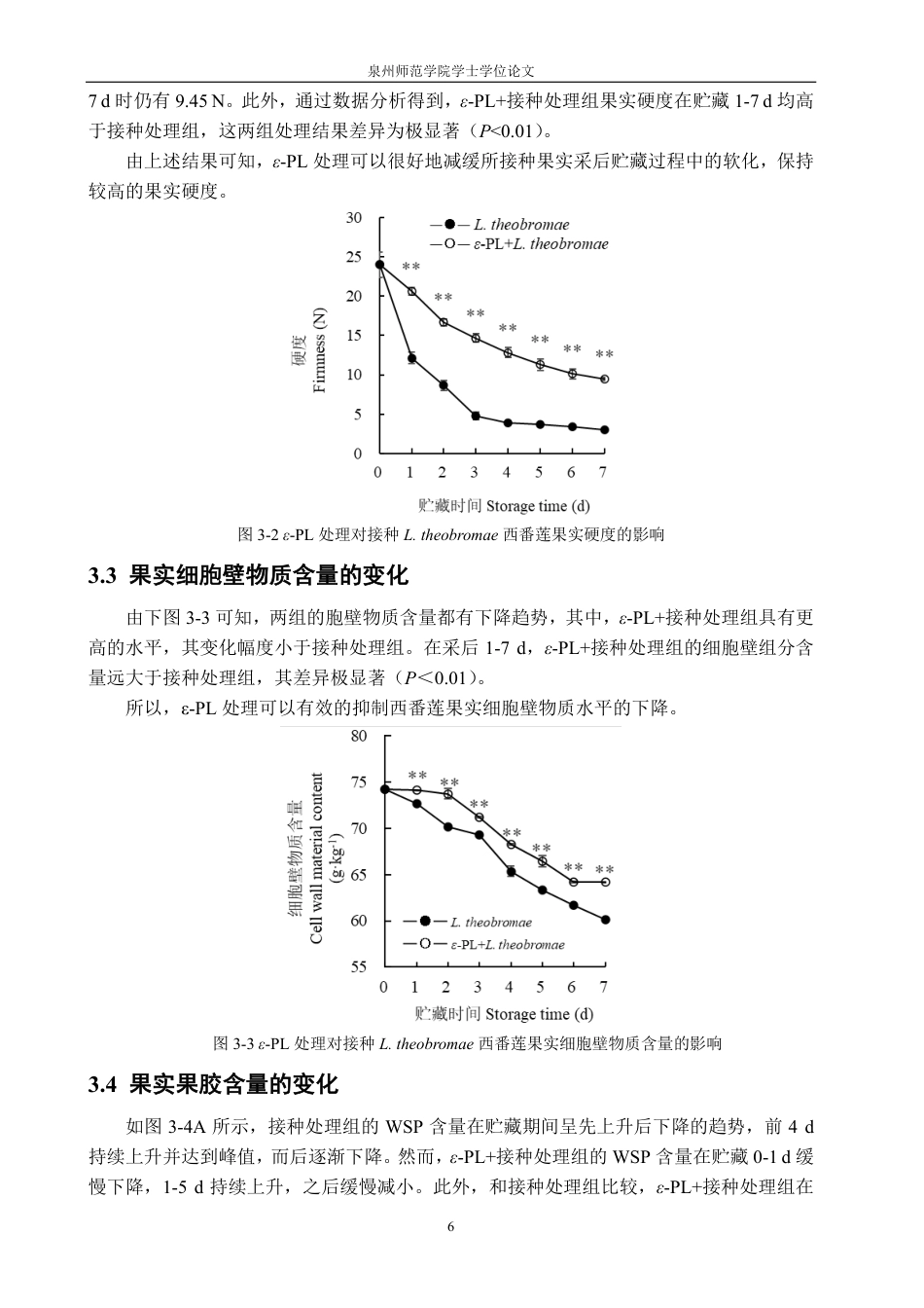 26年CH食品科学 聚赖氨酸对西番莲果腐病和细胞壁代谢的影响-终稿全日制-约14887字符.pdf_第9页