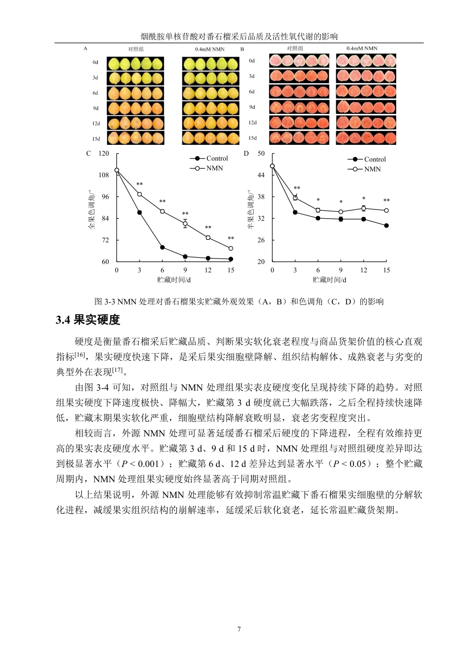 26年CH食品科学 烟酰胺单核苷酸对番石榴采后品质及活性氧代谢的影响-终稿全日制-约15397字符.pdf_第10页