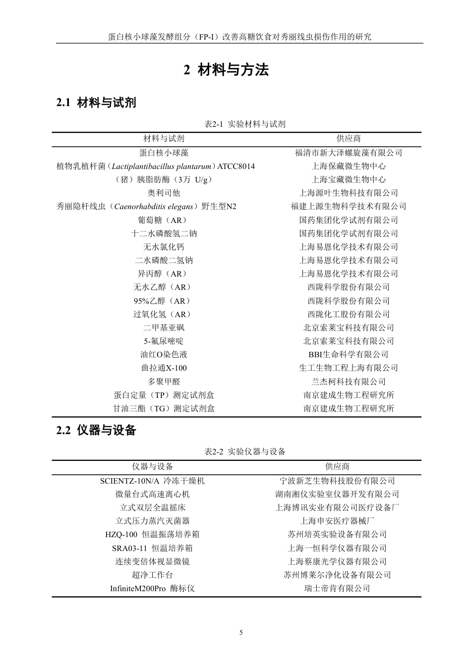 26年CH食品科学 蛋白核小球藻发酵组分（FP-I）改善高糖饮食对秀丽线虫损伤作用的研究-终稿全日制-约20791字符.pdf_第9页