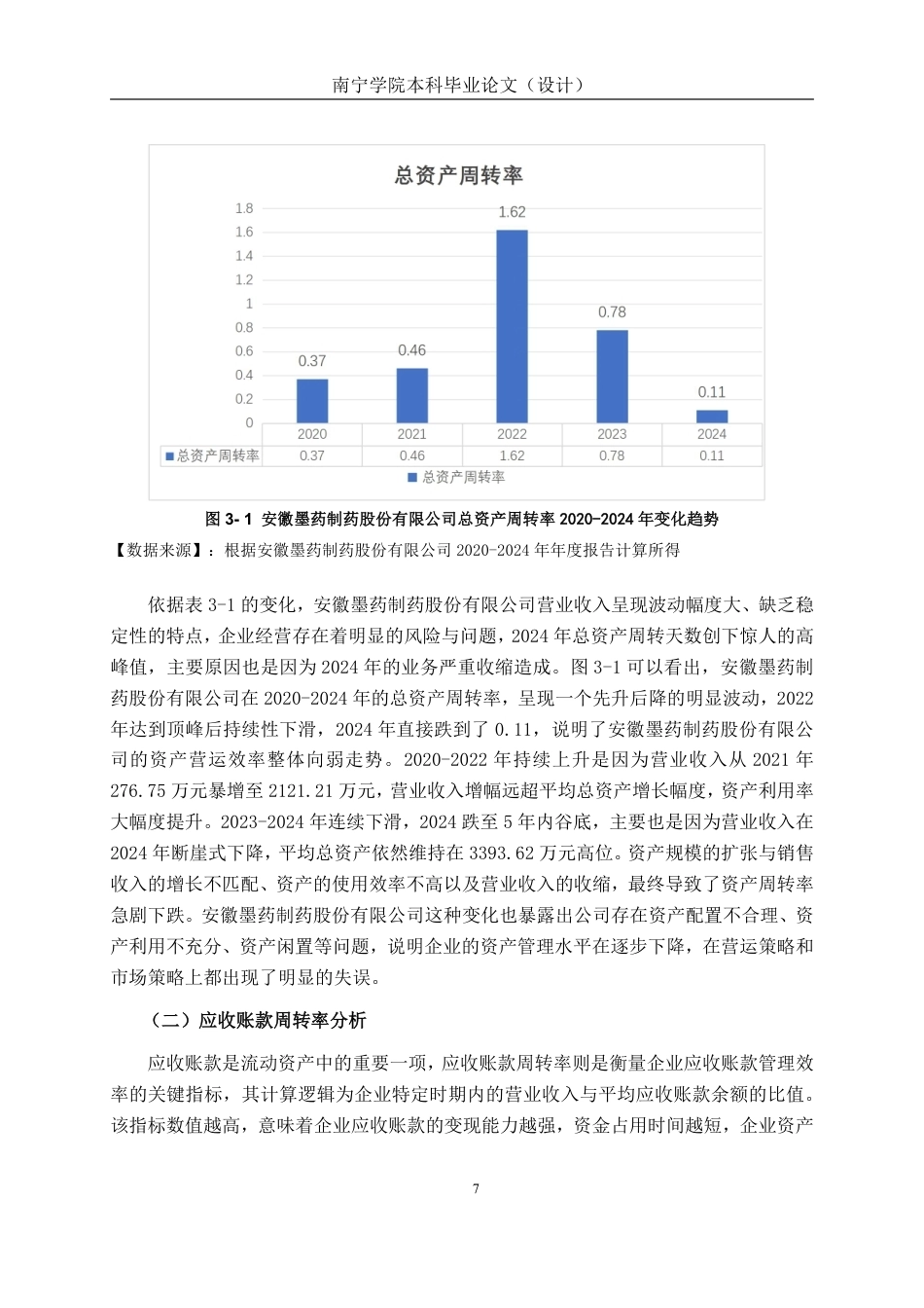 26年CH会计学 制药企业营运能力探析——以安徽墨药制药股份有限公司为例终稿全日制-约20886字符.pdf_第10页