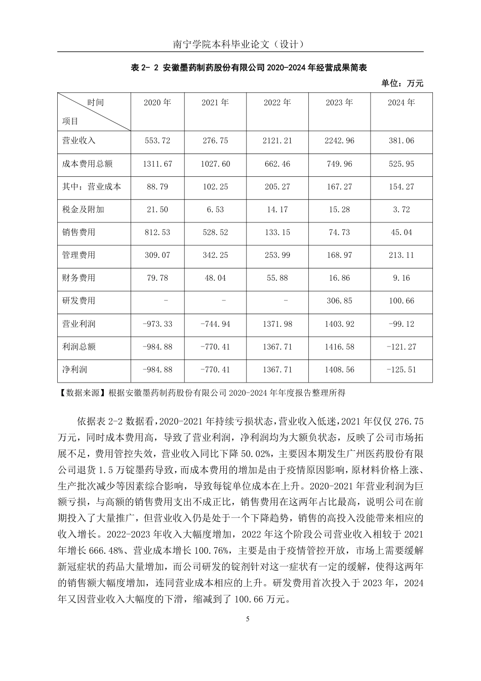26年CH会计学 制药企业营运能力探析——以安徽墨药制药股份有限公司为例终稿全日制-约20886字符.pdf_第8页