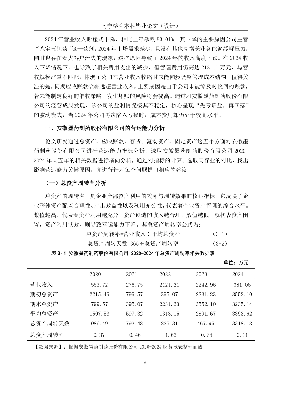 26年CH会计学 制药企业营运能力探析——以安徽墨药制药股份有限公司为例终稿全日制-约20886字符.pdf_第9页