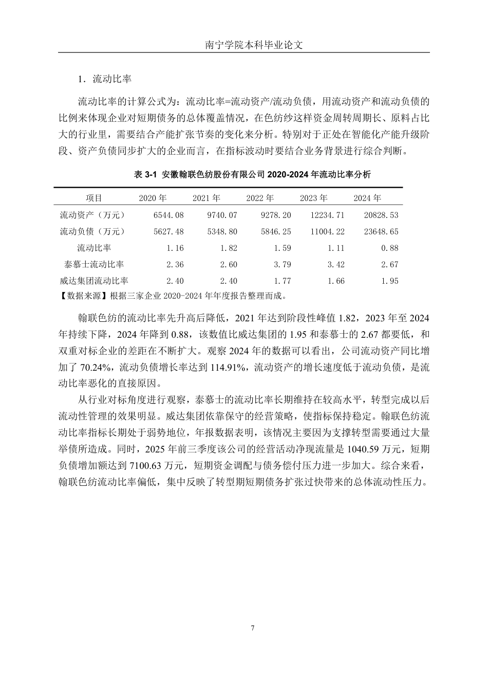 26年CH财务管理 中型纺织品制造企业偿债能力分析—— 以翰联色纺为例终稿全日制-约18882字符.pdf_第10页