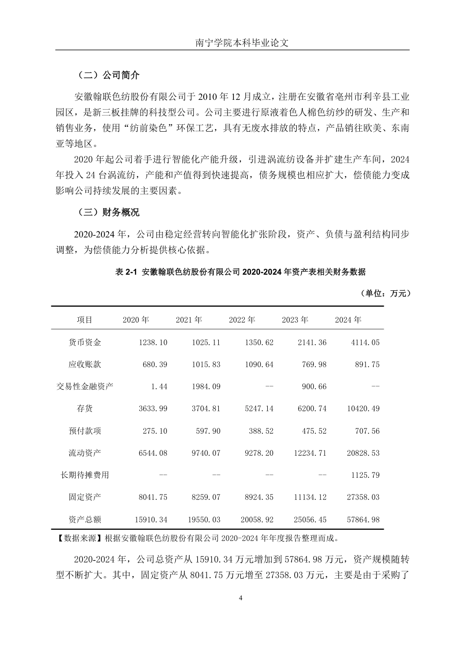 26年CH财务管理 中型纺织品制造企业偿债能力分析—— 以翰联色纺为例终稿全日制-约18882字符.pdf_第7页