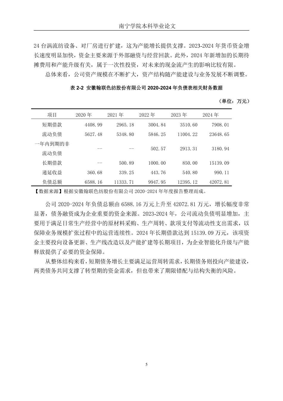 26年CH财务管理 中型纺织品制造企业偿债能力分析—— 以翰联色纺为例终稿全日制-约18882字符.pdf_第8页