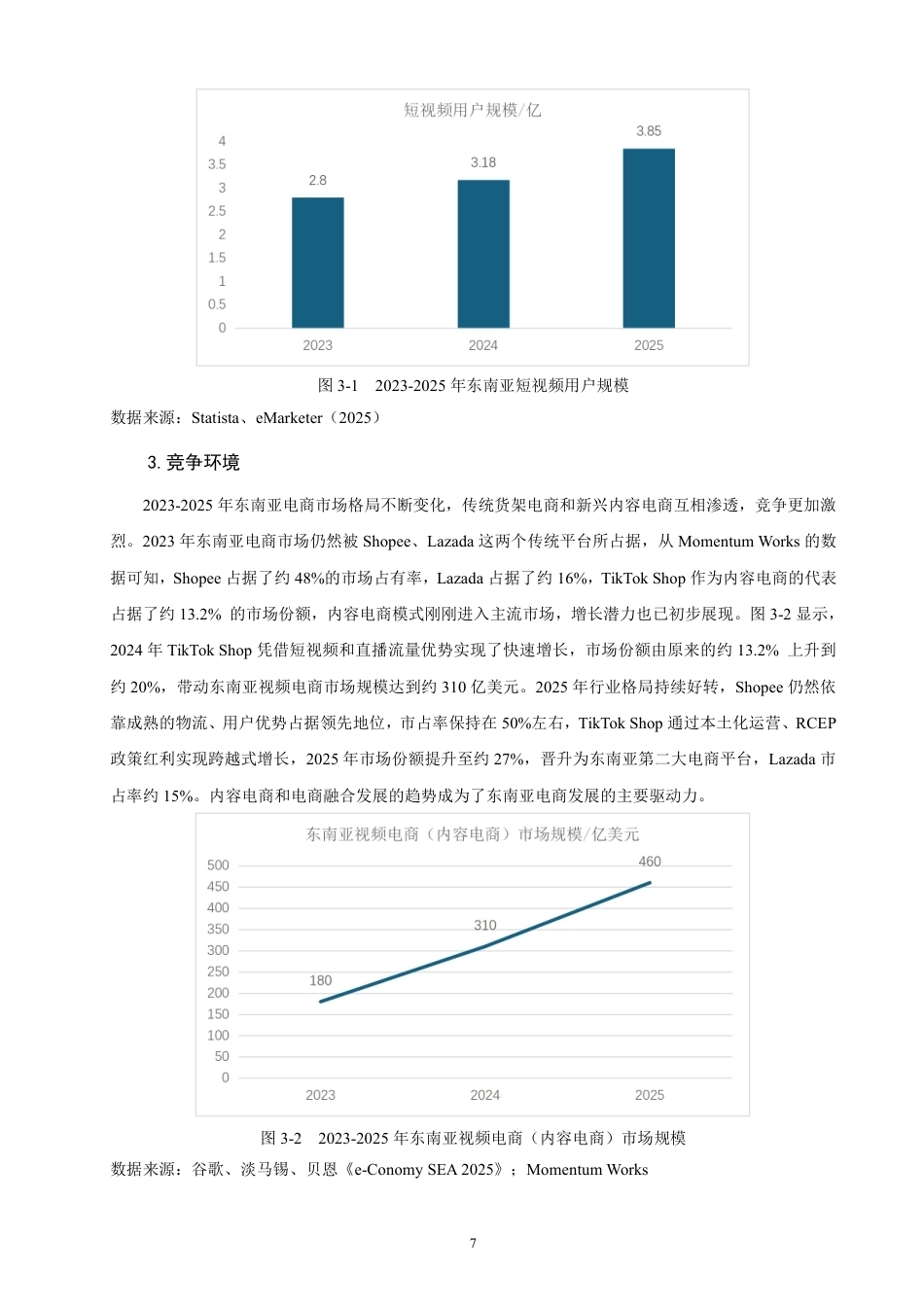 26年CH国际商务 背景下内容电商平台在东南亚的RCEP运营模式研究——以为例-终稿全-约25413字符.pdf_第10页