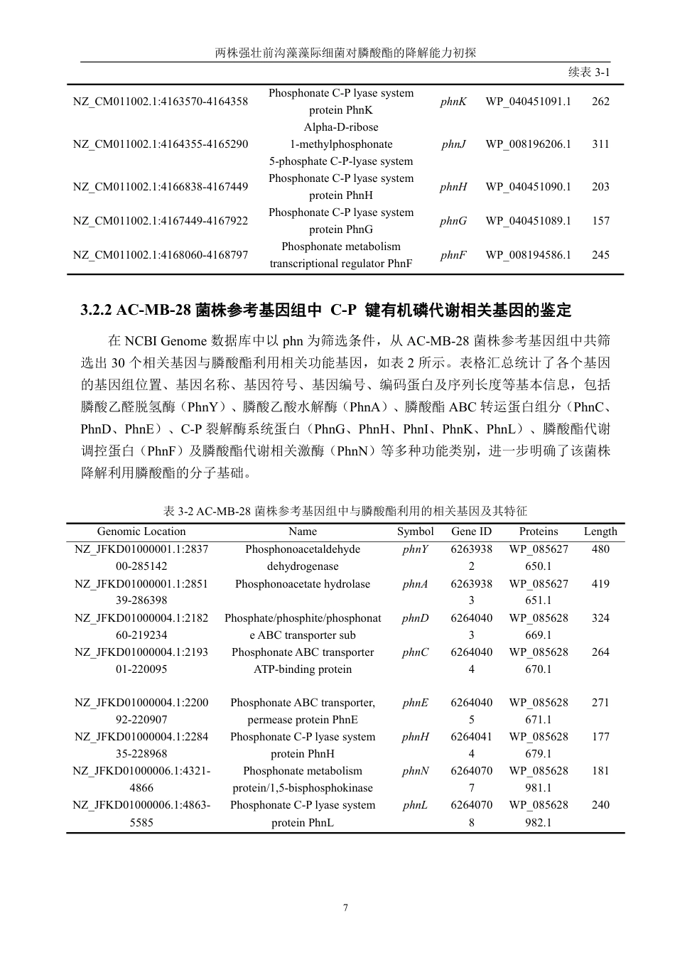 26年CH海洋技术 两株强壮前沟藻藻际细菌对膦酸酯的降解能力初探-约16754字符.pdf_第10页