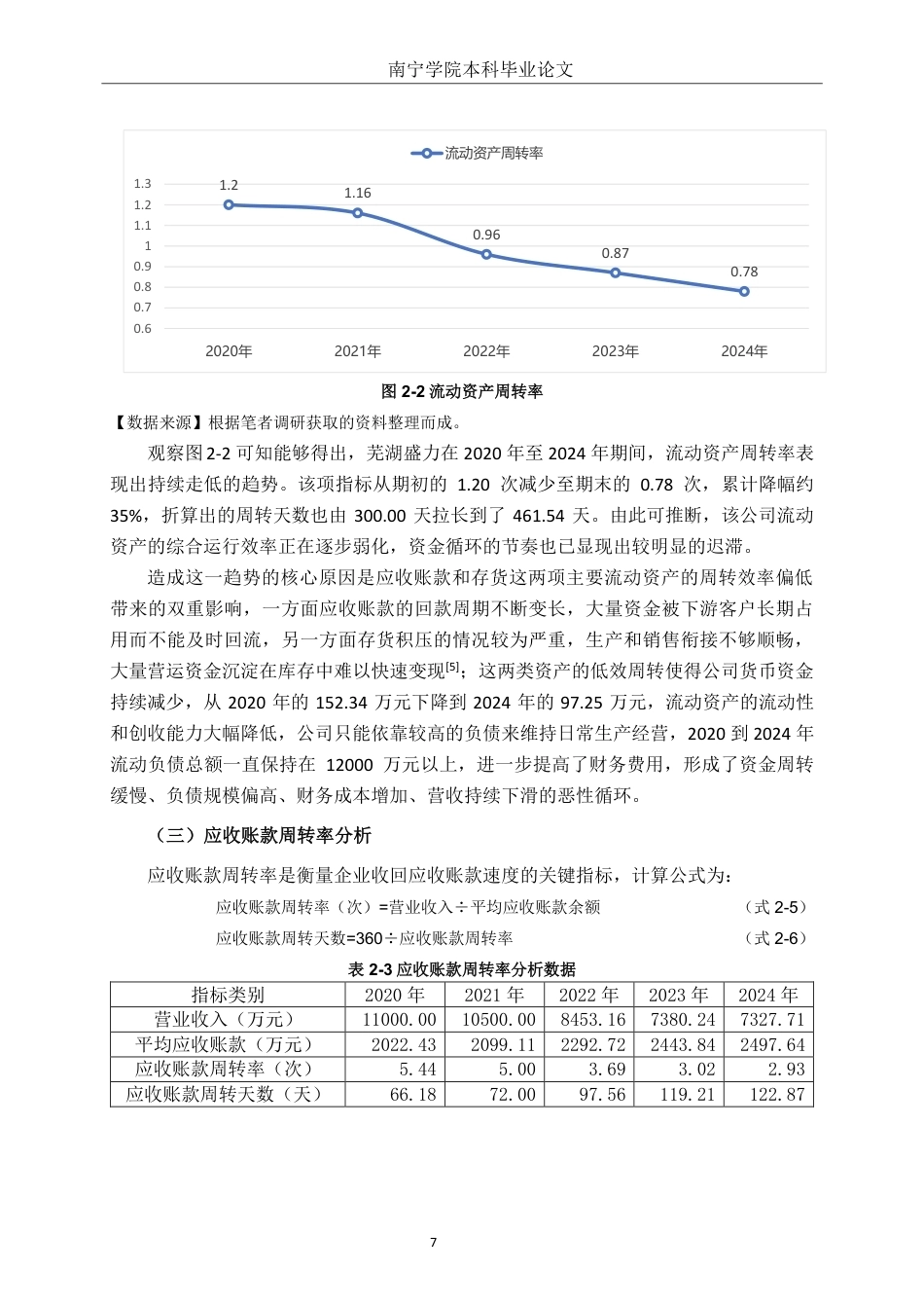 26年CH会计学 中型汽车业营运能力分析——以芜湖盛力科技股份有限公司为例终稿全日制-约21689字符.pdf_第10页