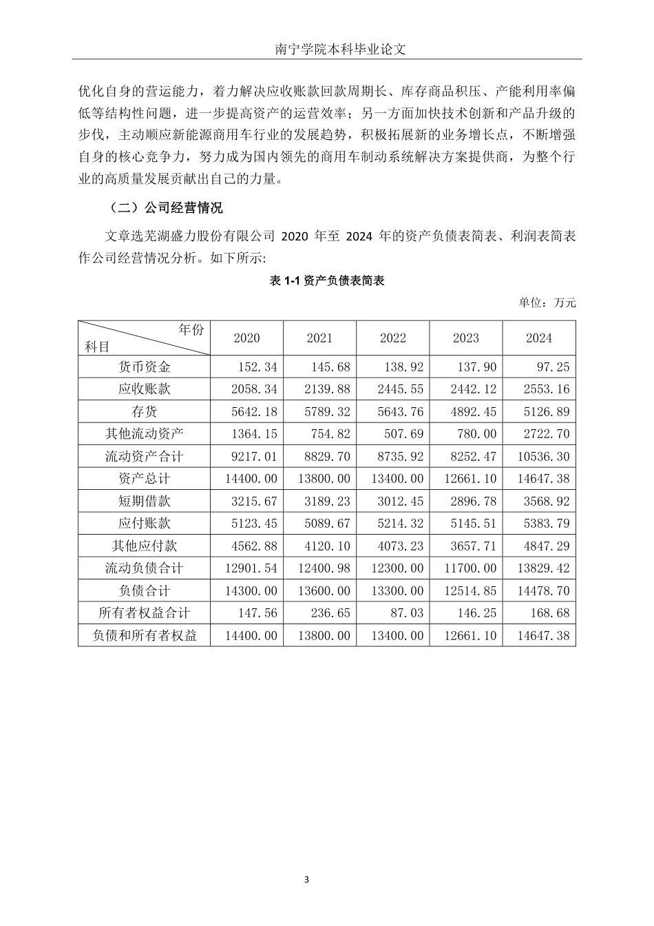 26年CH会计学 中型汽车业营运能力分析——以芜湖盛力科技股份有限公司为例终稿全日制-约21689字符.pdf_第6页